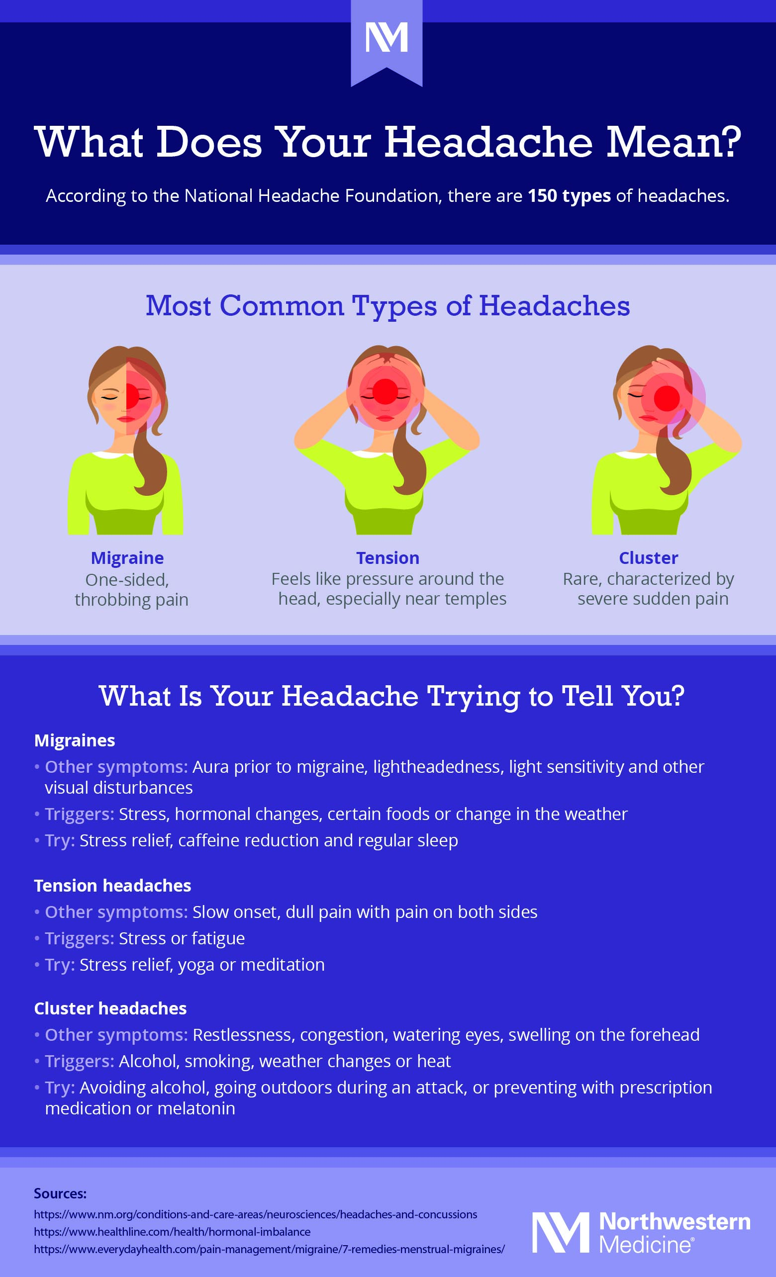 Migraine Headaches During Period Doctorvisit